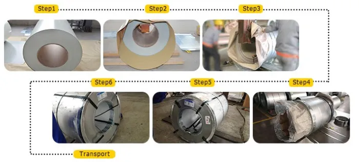 PPGI/HDG/Gi/Secc Dx51 Zinc Coated Cold Rolled/Hot Dipped Galvanized Steel Coil/Sheet/Plate/Reels