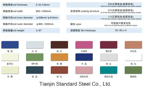 Prepaited Steel Coil Ral 9001 9002 9003 5050