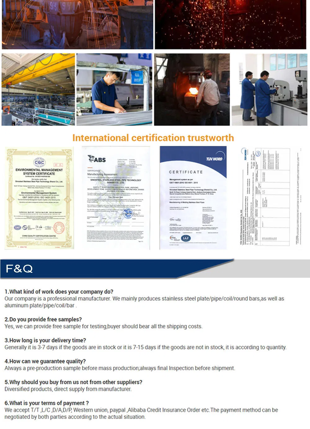 Q420 Q460 Q550 Q690 Q890 Q960 Q1100 Grade High Strength Carbon Steel Plate