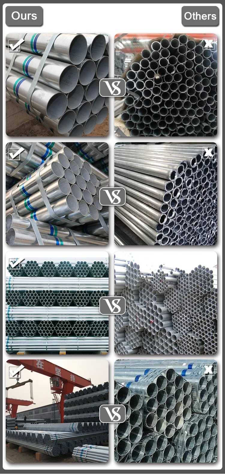 Quality Choice! ! ! ASTM A53 BS 1387 Carbon Hot Rolled Galvanized Pipes for Fencing