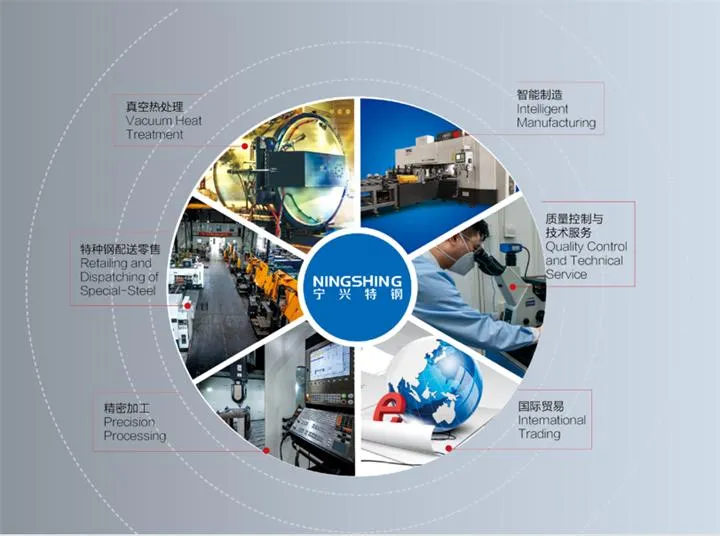 Round Bar/ Block/ S45c/Flat Bar/ Great Quality Durable 1045/C45/ Hot Rolled Steel Plate