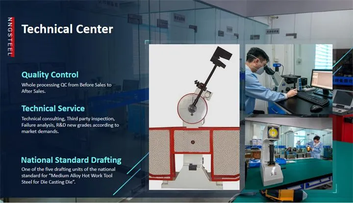 Round Bar/ Block/ S45c/Flat Bar/ Great Quality Durable 1045/C45/ Hot Rolled Steel Plate