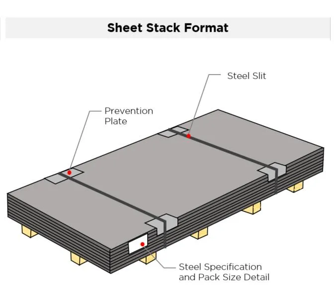 S235jr Cold Rolled Mild Steel Carbon Plate Iron Metal Ms Steel Sheet for Building Material