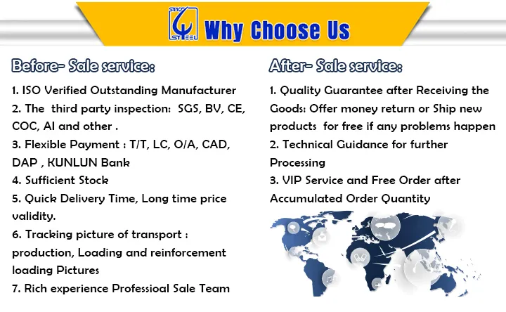 SGCC Grade 0.17mm Hot Dipped Galvanized Gi Steel Sheet