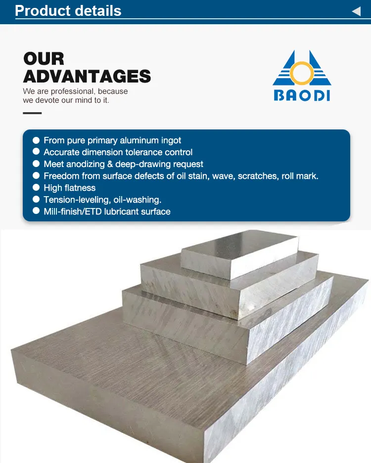 Silver 7075 7022 7021 Aluminum Sheet for Aviation Aircraft