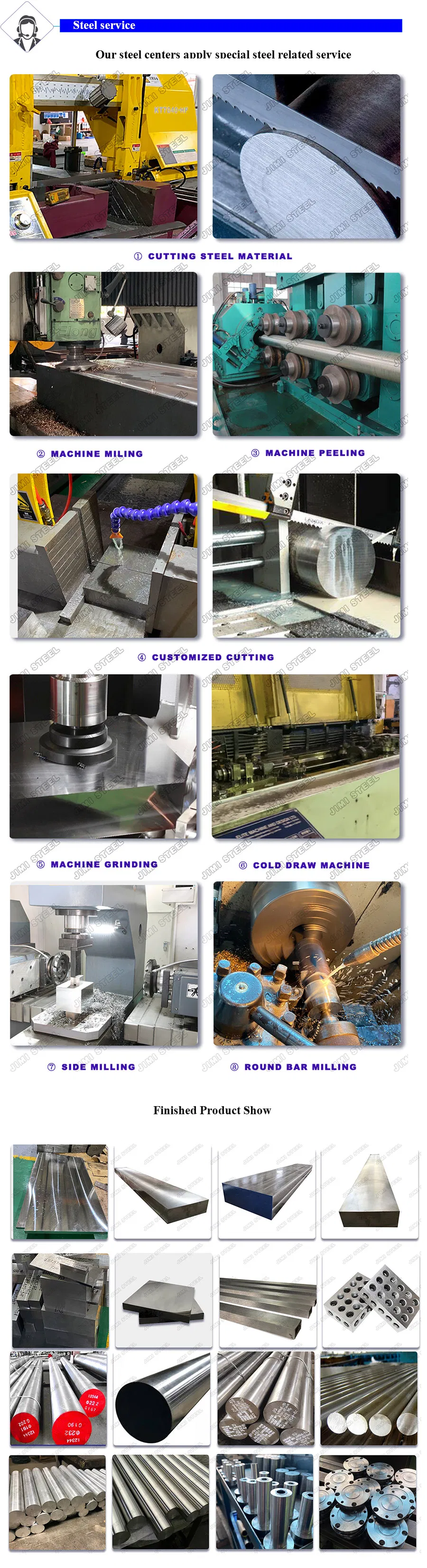 SKD11 Cr12MOV D2 1.2739 Machinery Mold Steel Flat Bar Grinding Tool Steel Flat Bars