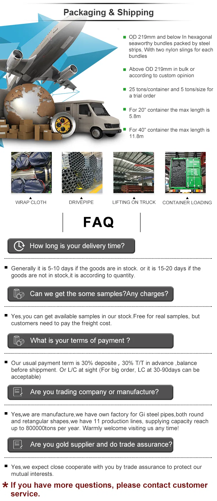 Stm A53 Z80 Round Square Rectangular Oval Galvanized Steel Pipe