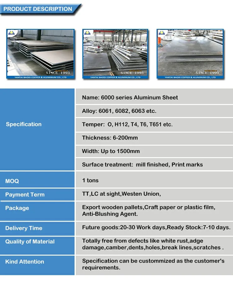 Sublimation 7021 T6 Aluminium Bare Plate for Construction Industry in Spain