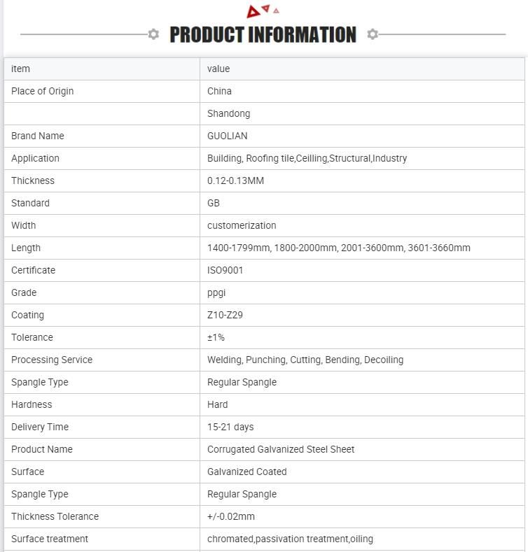 Thermal Conductivity of Galvanized Corrugated Metal Roofing Galvanized Steel Sheet