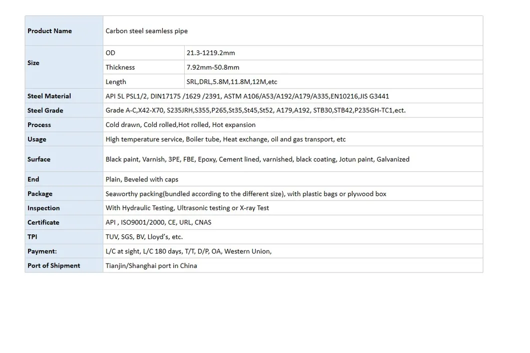 Water Transport Steel Pipe, Drinking Water Supply Pipe, Ventilation Steel Pipe, Cooling System Pipe, Cooling Tower Pipe, Steel Pipe