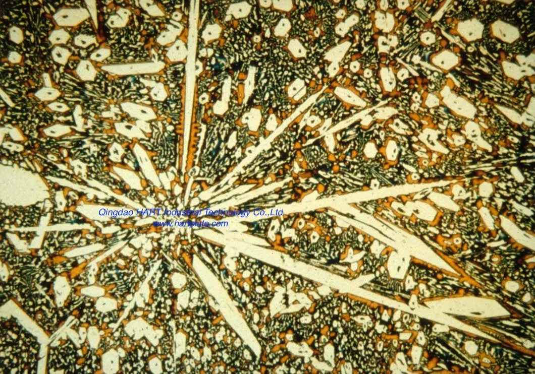 Wear Plate Manufacturing Cladding Submerged Arc Welding Cco Hardfacing Alloy Plate