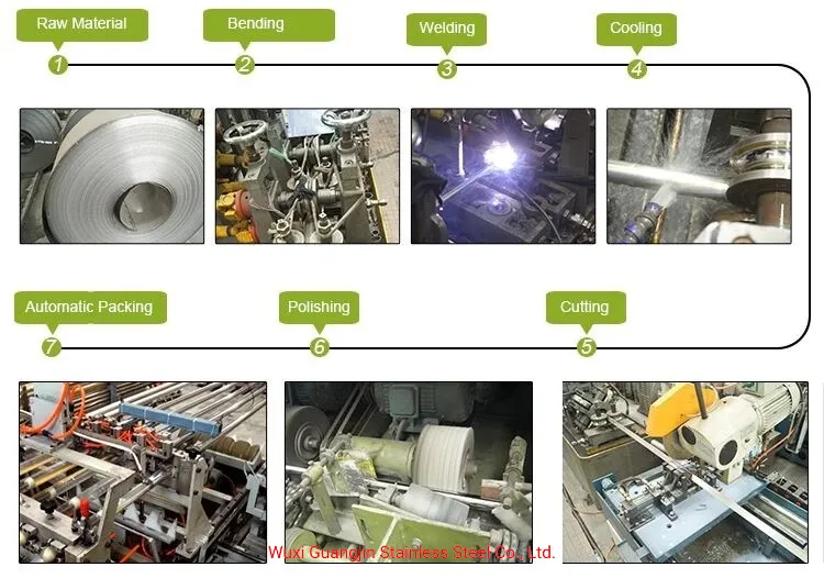 Wholesale 304 306L Austenite Seamless Stainless Steel Pipe