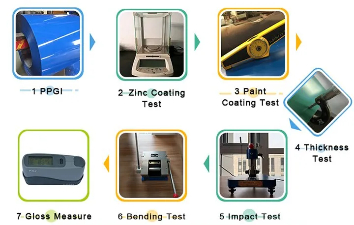 Z60g-275g Prepainted PPGI PPGL Color Coated Galvanized Steel Coil